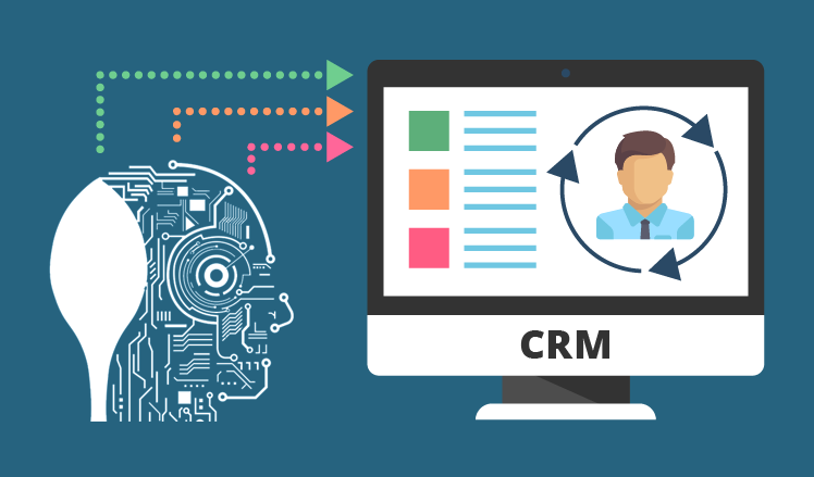 AI CRM