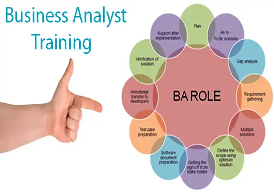 Business Analysis Training – Elevate Your Career in IT & Business